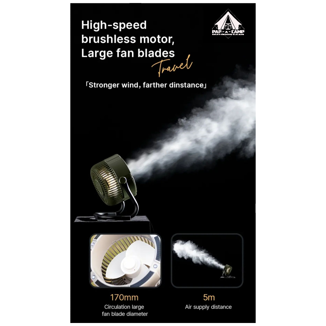 Turbo Desk Fan – Powerful Portable Cooling